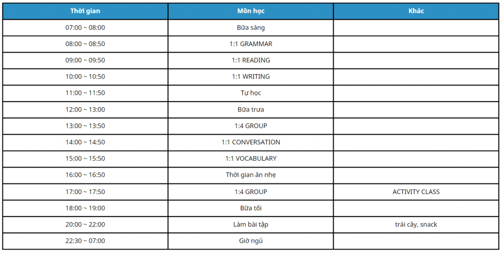 Lịch mẫu một ngày tại trại hè anh ngữ e-room 2023