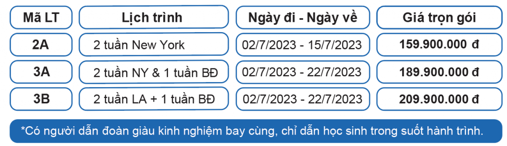 Học phí du học hè Mỹ tại Yonah năm 2023
