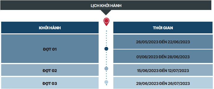 Lịch khởi hành trại hè CIA 2023