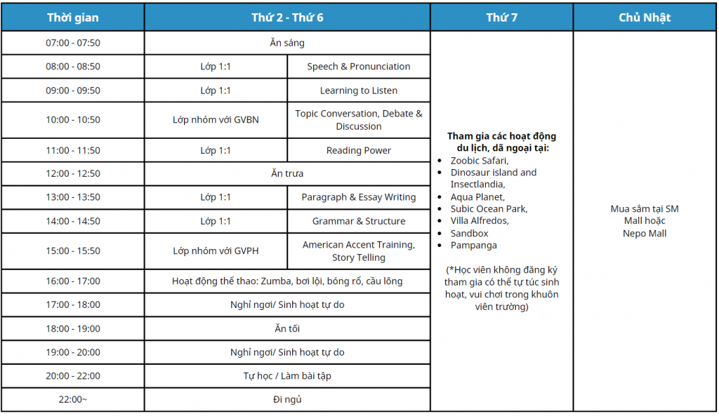 Lịch trình Chương trình trại hè Junior ESL