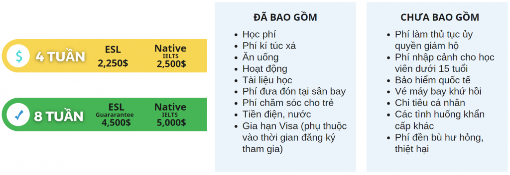 Học phí trại hè CIP Philippines tại Yonah