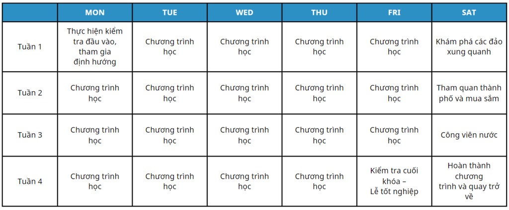 Lịch trình hàng tuần cho chương trình trại hè Philippines tại CBOA