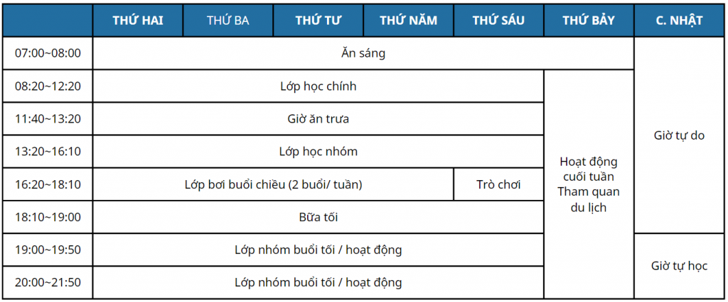 Lịch trình mẫu trại hè Philippines