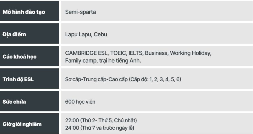 gioi-thieu-tong-quan-truong-anh-ngu-cia