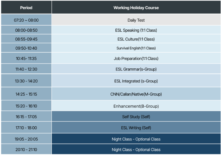 working-holiday-cia-academy-philippines