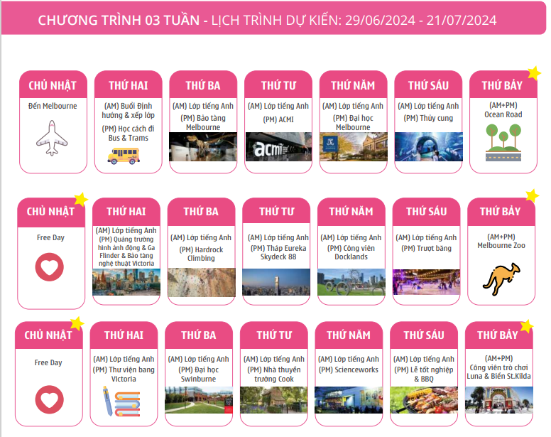 lịch trình chi tiết chương trình du học hè úc melbourne 2024