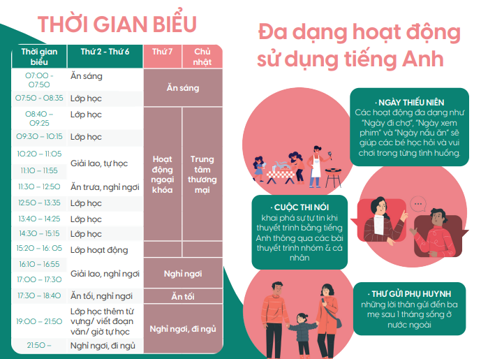 Thời gian biểu chi tiết