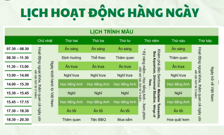 Lịch trình tiết hoạt động hàng ngày