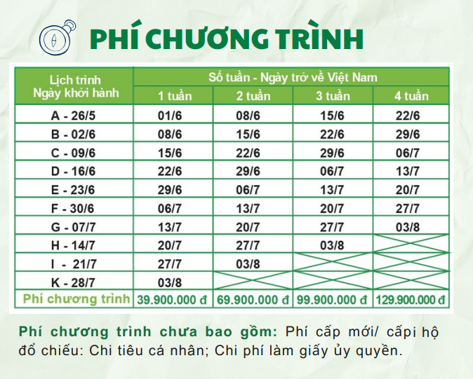 Bảng phí chi tiết chương trình trại hè Singapore 2024 Lion Island