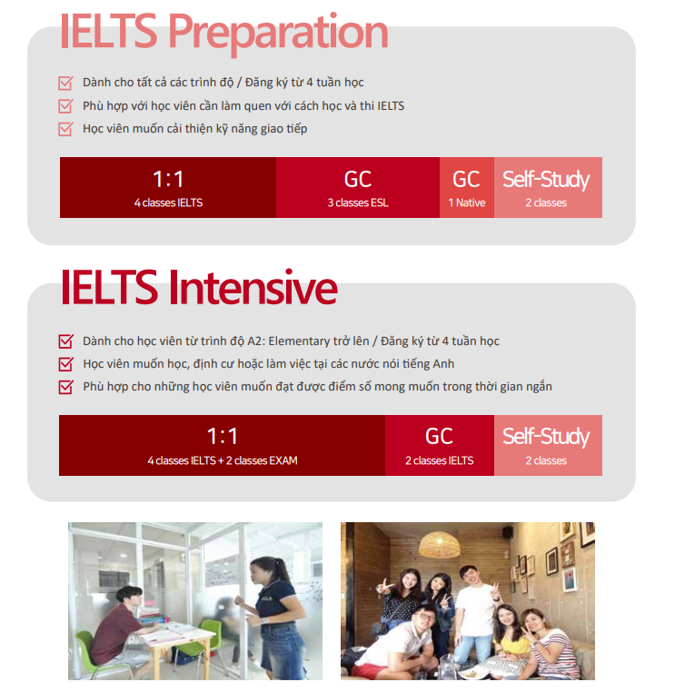 Khóa IELTS