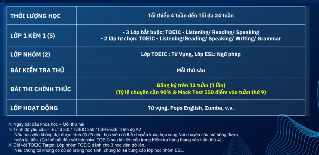 TOEIC Target 