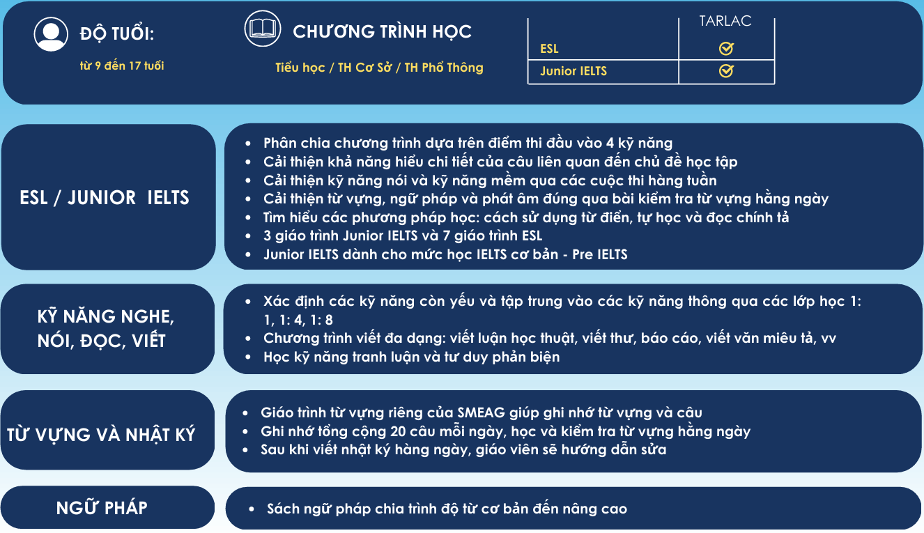 trại hè tiếng anh SMEAG trường anh ngữ Philippines